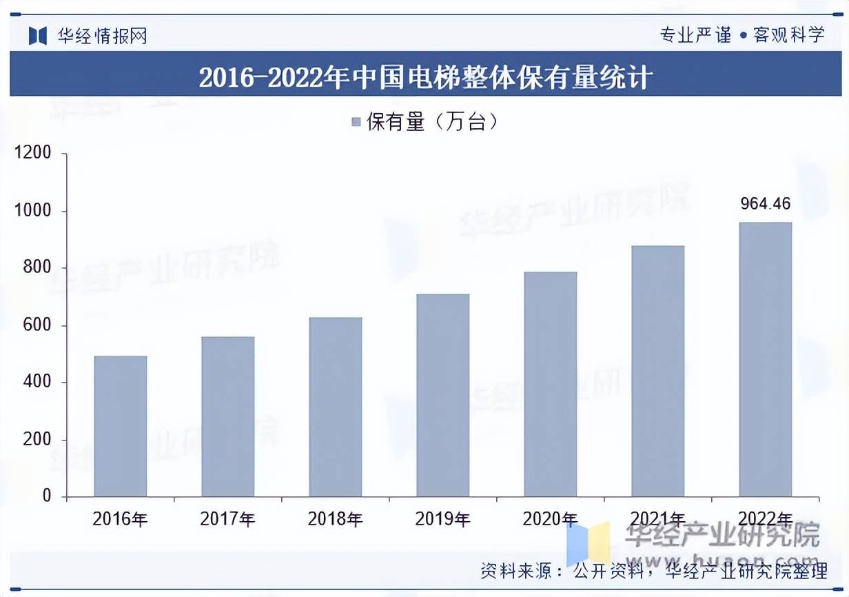 凯发官网