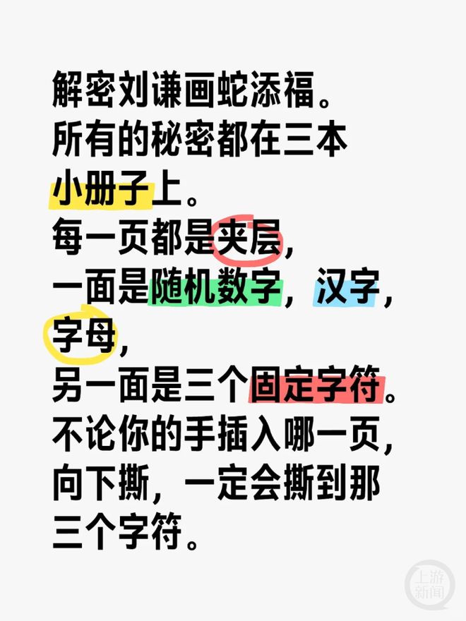 不朽情缘官网下载夹层、道具书、裁剪页……网友花式“解密“刘谦魔术《画蛇添福(图2)